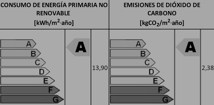 https://tmdhomes.es/wp-content/uploads/2023/02/Certificado-Energetico.png